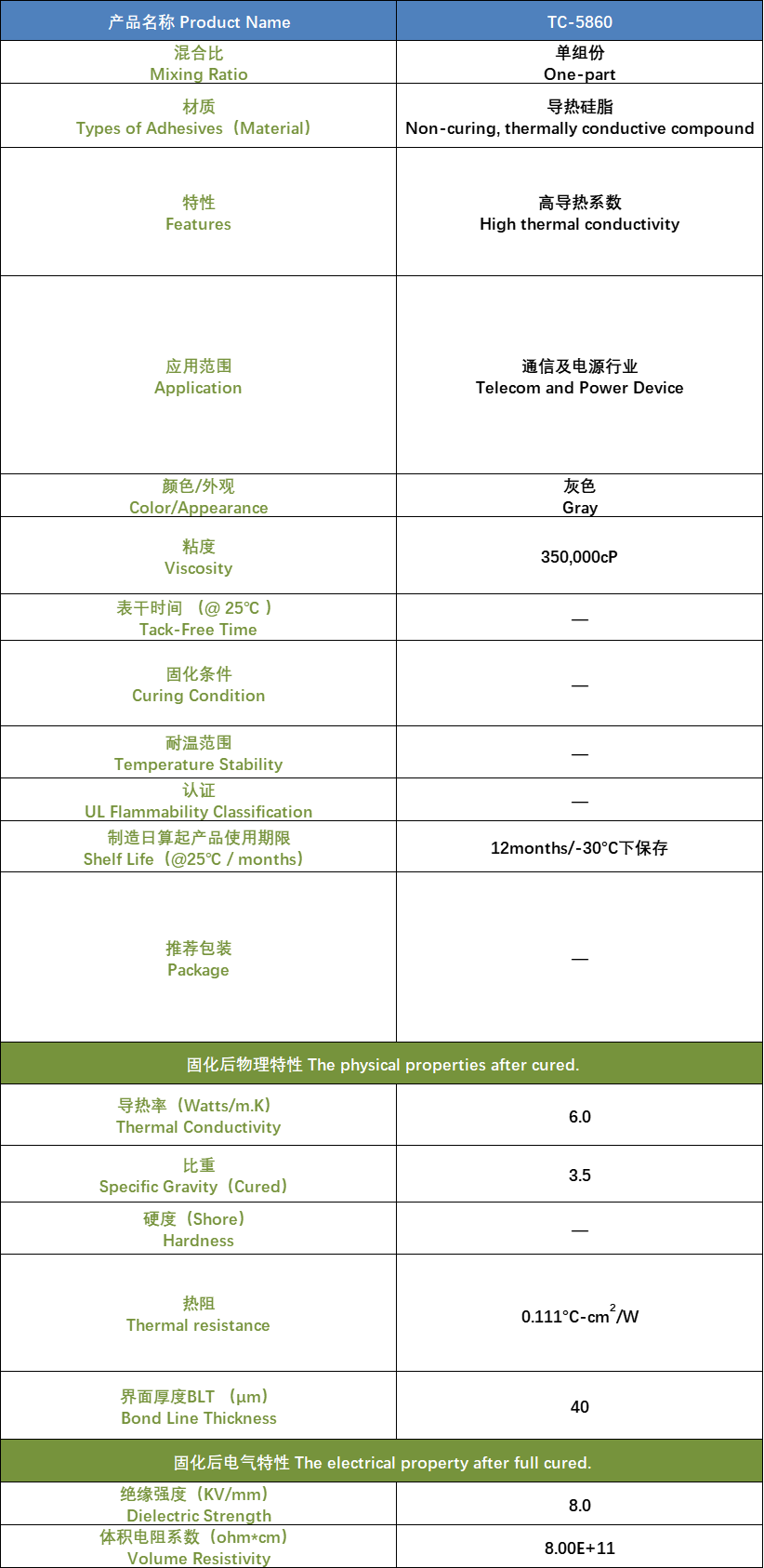 TC-5860